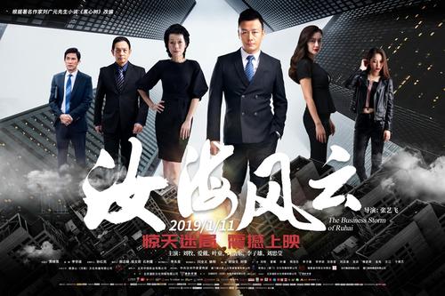 制作文莱KYC认证资料